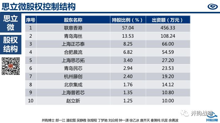 2024年10月25日 第22页