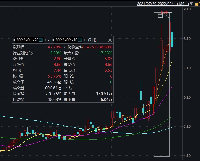 香港期期准资料大全，最佳精选解释落实_V版10.26.6