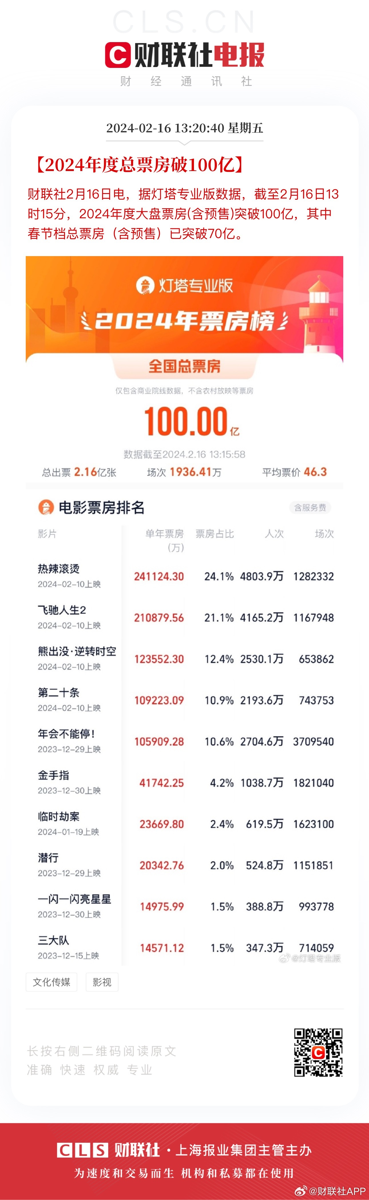 澳门王中王100%的资料2024年，最佳精选解释落实_iShop57.15.66