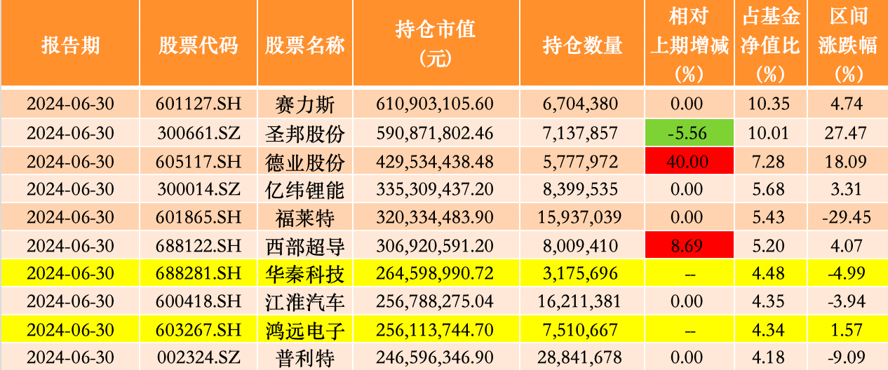 新澳门王中王开奖,先进技术执行分析_游戏版2.984