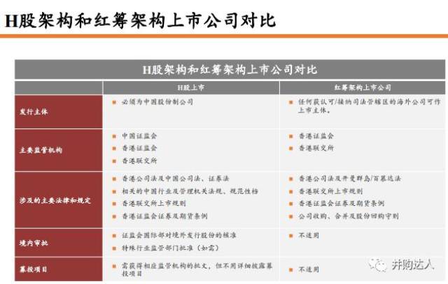 香港二四六天天开彩大全，绝对经典解释落实_GM版56.53.30