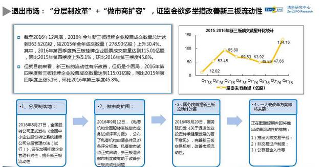 管家婆一哨一吗100中,广泛的解释落实支持计划_投资版0.277