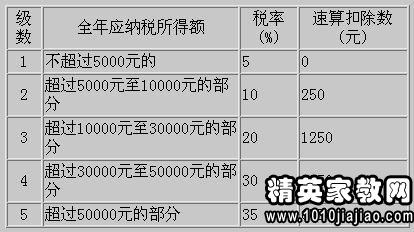 澳门一码精准必中大公开,定制化执行方案分析_铂金版3.011