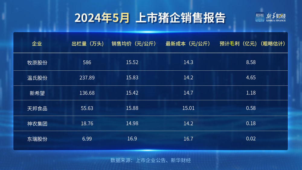 新澳最新最快资料新澳50期,经济性执行方案剖析_升级版4.761