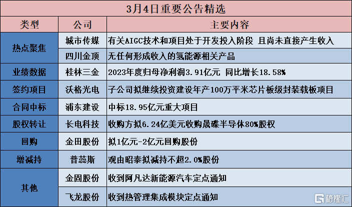 澳门正版资料大全资料贫无担石,科技成语分析落实_增强版2.08