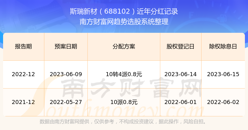 2024年10月26日 第47页