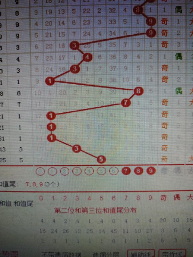 二四六天空彩选好资料118,正确解答落实_豪华版180.300