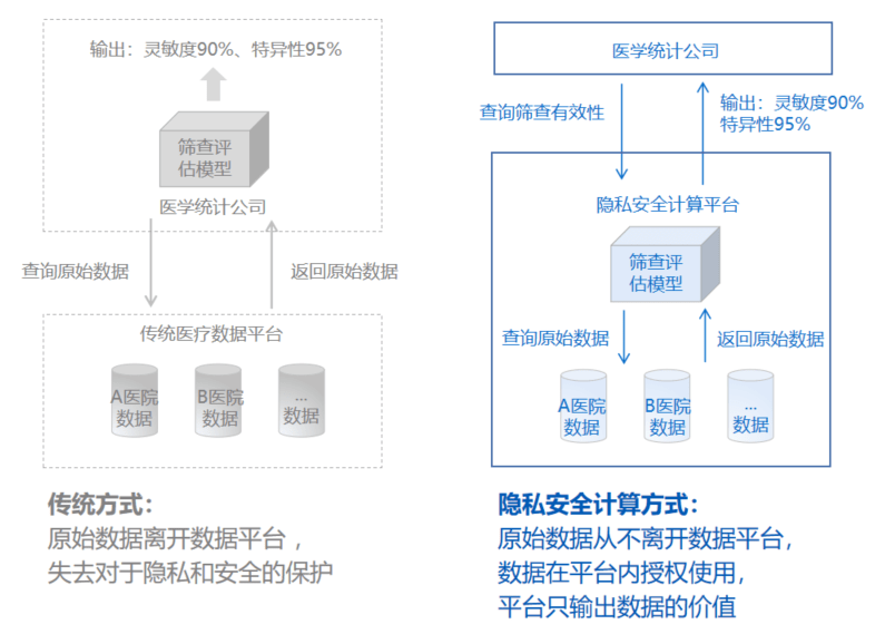 新奥门正版资料大全介绍,数据驱动执行方案_豪华版180.300