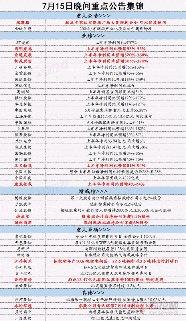 2024年10月26日 第24页