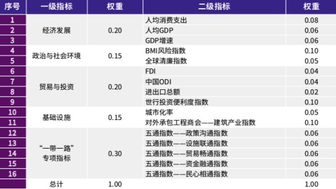 2024澳门资料大全,实用性执行策略讲解_win305.210