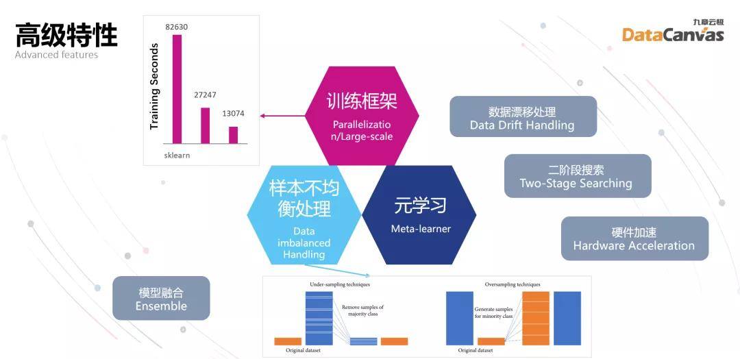 香港最快最精准免费资料,高度协调策略执行_豪华版180.300