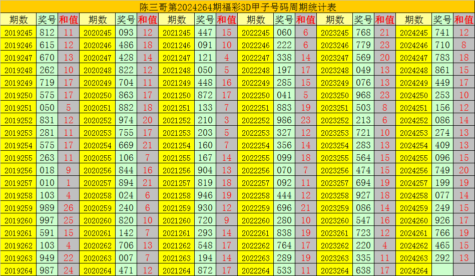 2024年10月26日 第2页