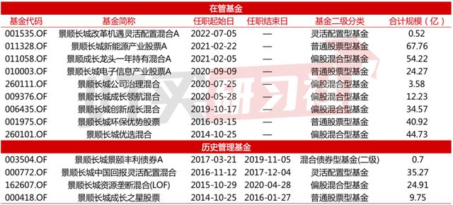 2024年10月26日 第20页