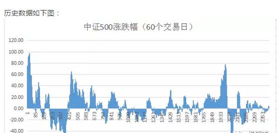 刘伯温的4949资料，数据资料解释落实_HD56.15.45