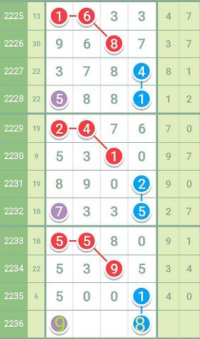 王中王最准一肖100免费公开，最新热门解答落实_HD47.39.44