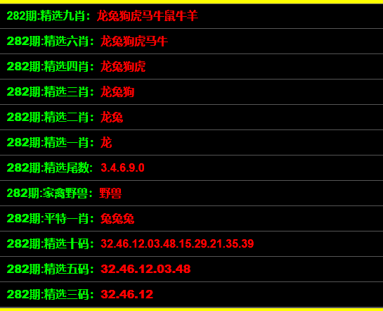 管家婆三肖一码一定中特,广泛的解释落实方法分析_潮流版2.773