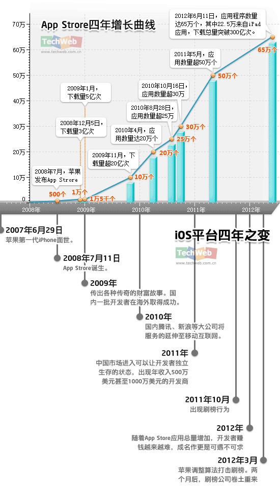 2024今晚澳门开特马，动态词语解释落实_ios65.29.77