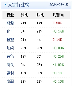 2024澳门天天彩期期精准，最新核心解答落实_V版5.96.25