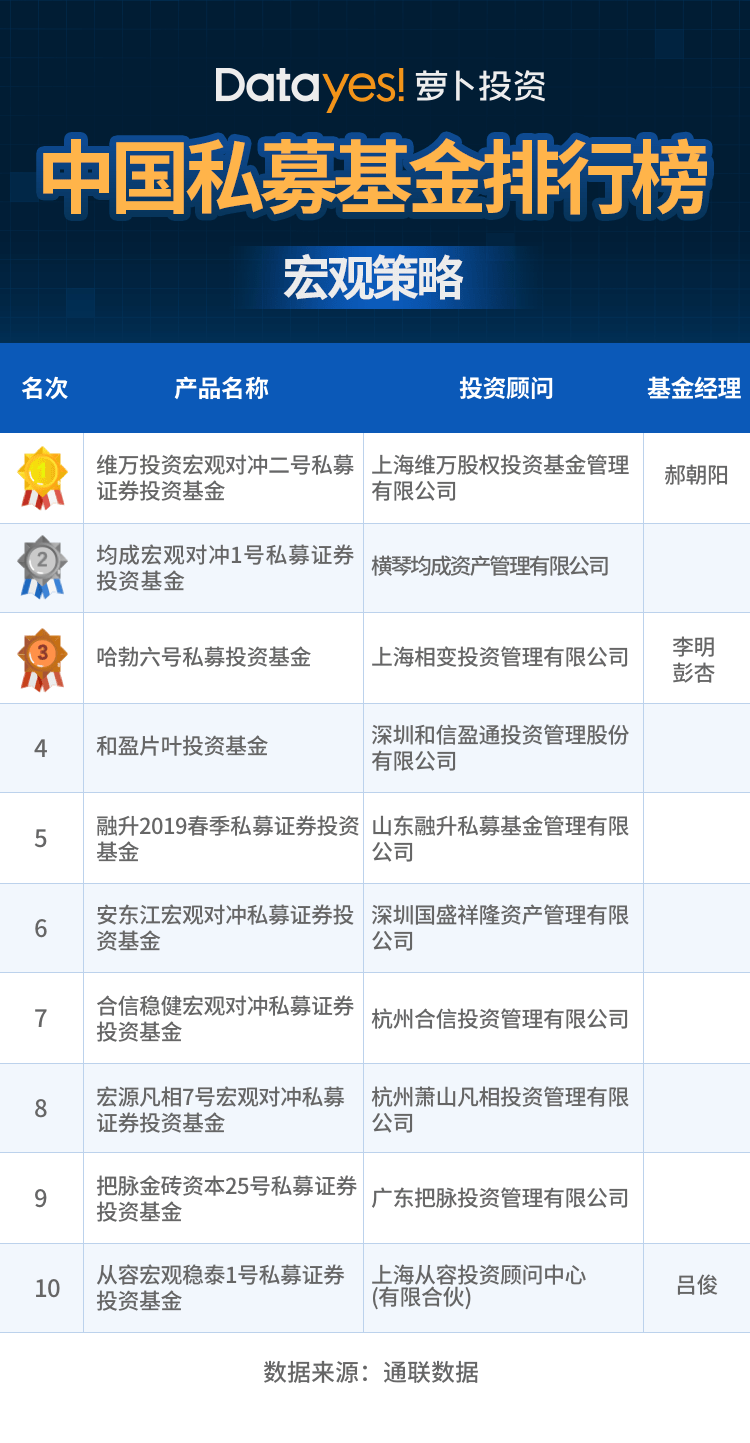 新澳免费资料大全精准版,数据驱动执行方案_极速版39.78.58