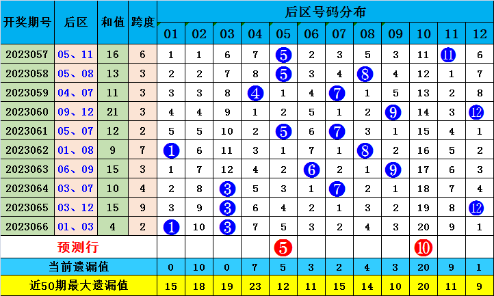 澳门一肖一码最准资料,诠释解析落实_影像版1.667