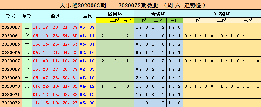 新澳六开彩开奖号码,准确资料解释落实_创意版2.833