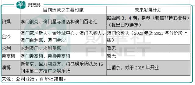 2024澳门特马今晚开奖138期,效率资料解释落实_黄金版3.236