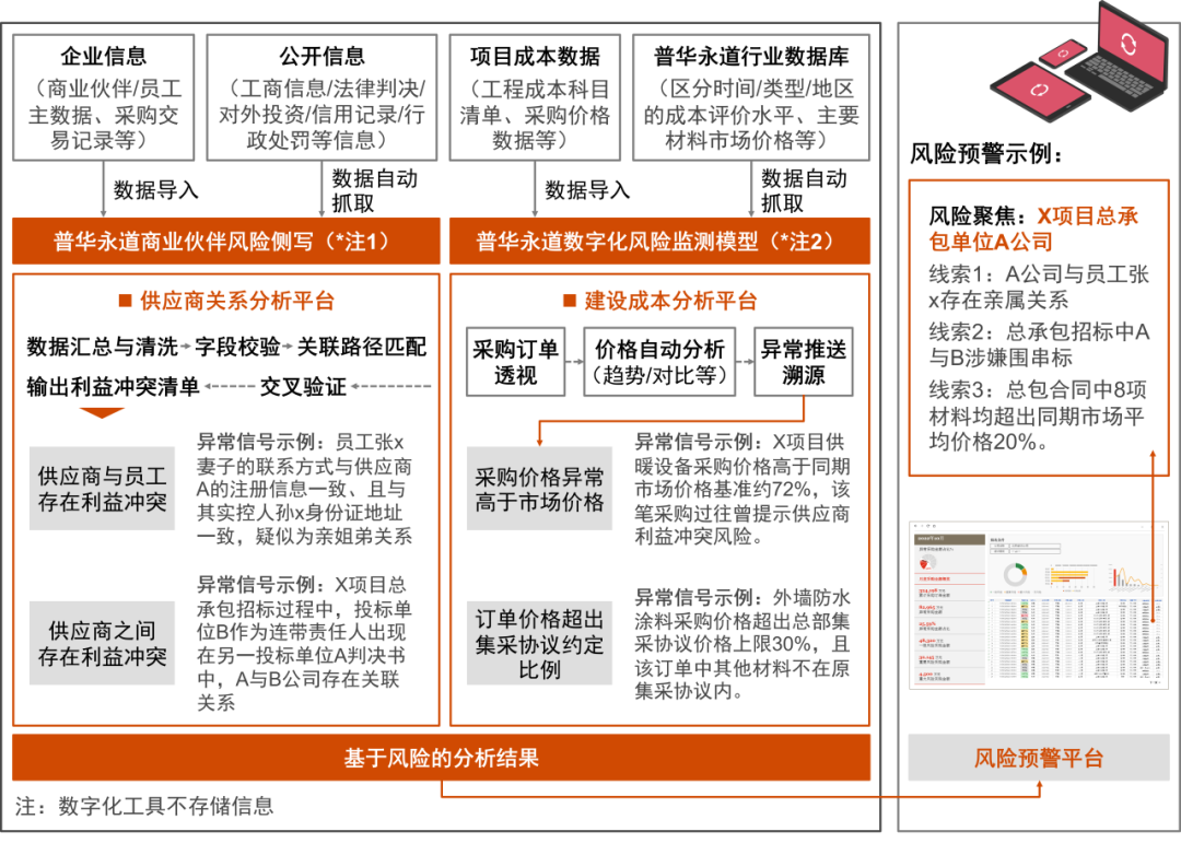 新澳精准资料期期精准24期使用方法是什么,确保成语解释落实的问题_win305.210