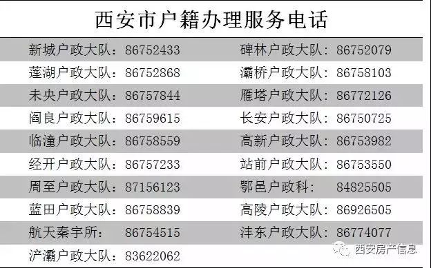 西安户籍改革最新政策解读及其影响分析