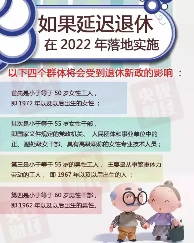 女性延迟退休最新消息