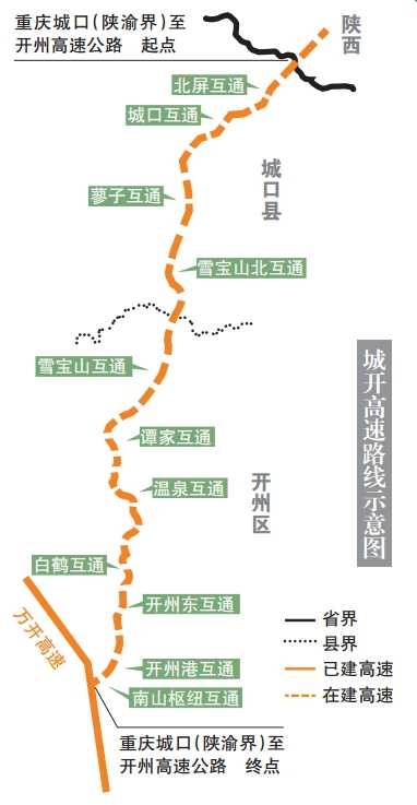 重庆开城高速最新消息