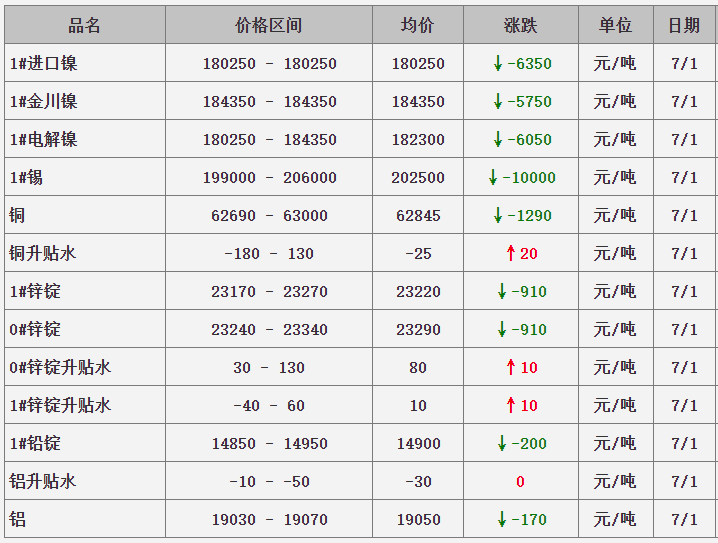 2024年10月 第395页