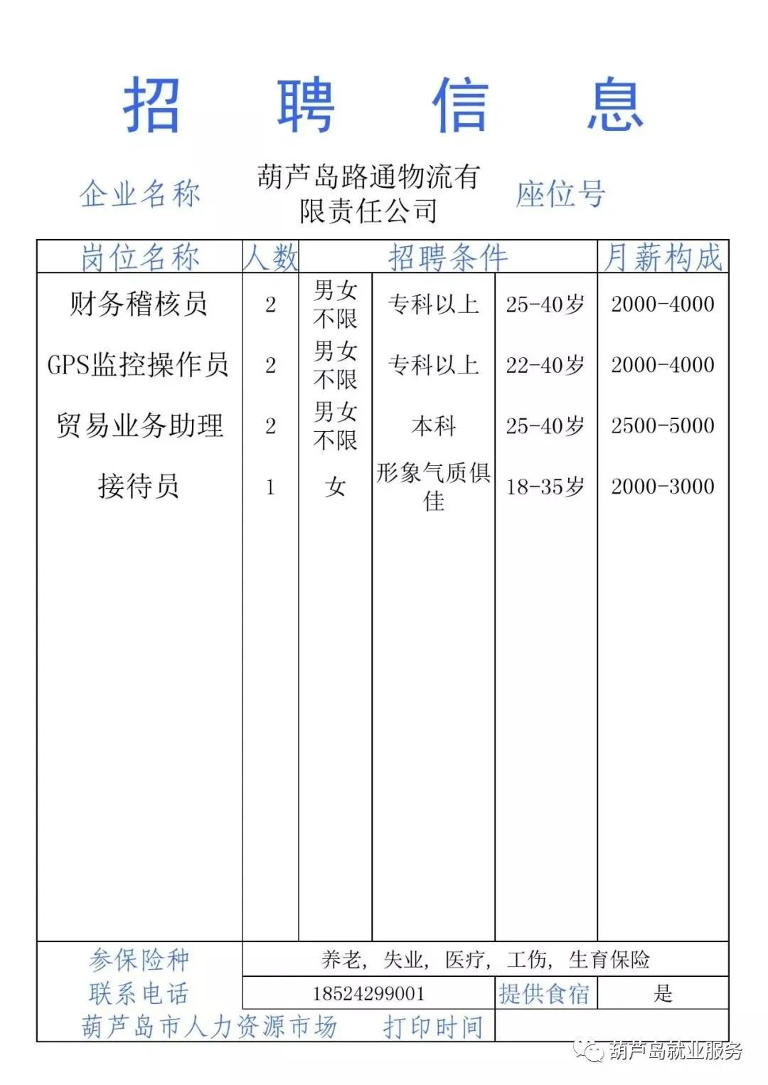 葫芦岛最新招工信息汇总