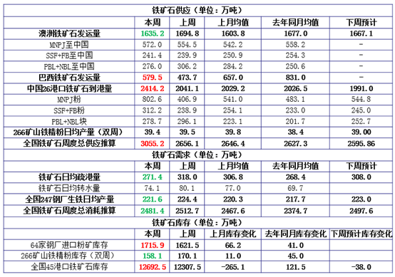 钢铁价格行情最新报价及市场走势分析与预测报告