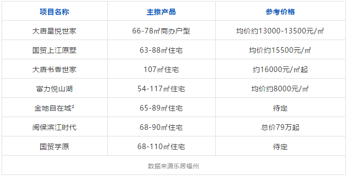 新澳内部资料精准一码,最新热门解答落实_极速版49.78.58