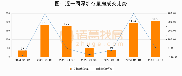 新奥门特免费资料大全,决策资料解释落实_专业版150.205