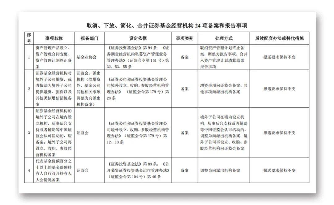 新奥门特免费资料大全今天的图片,广泛的解释落实支持计划_精简版105.220