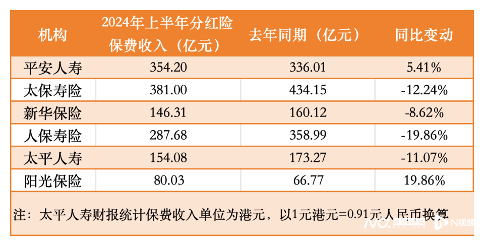 新澳天天开奖资料大全最新,收益成语分析落实_专业版150.205