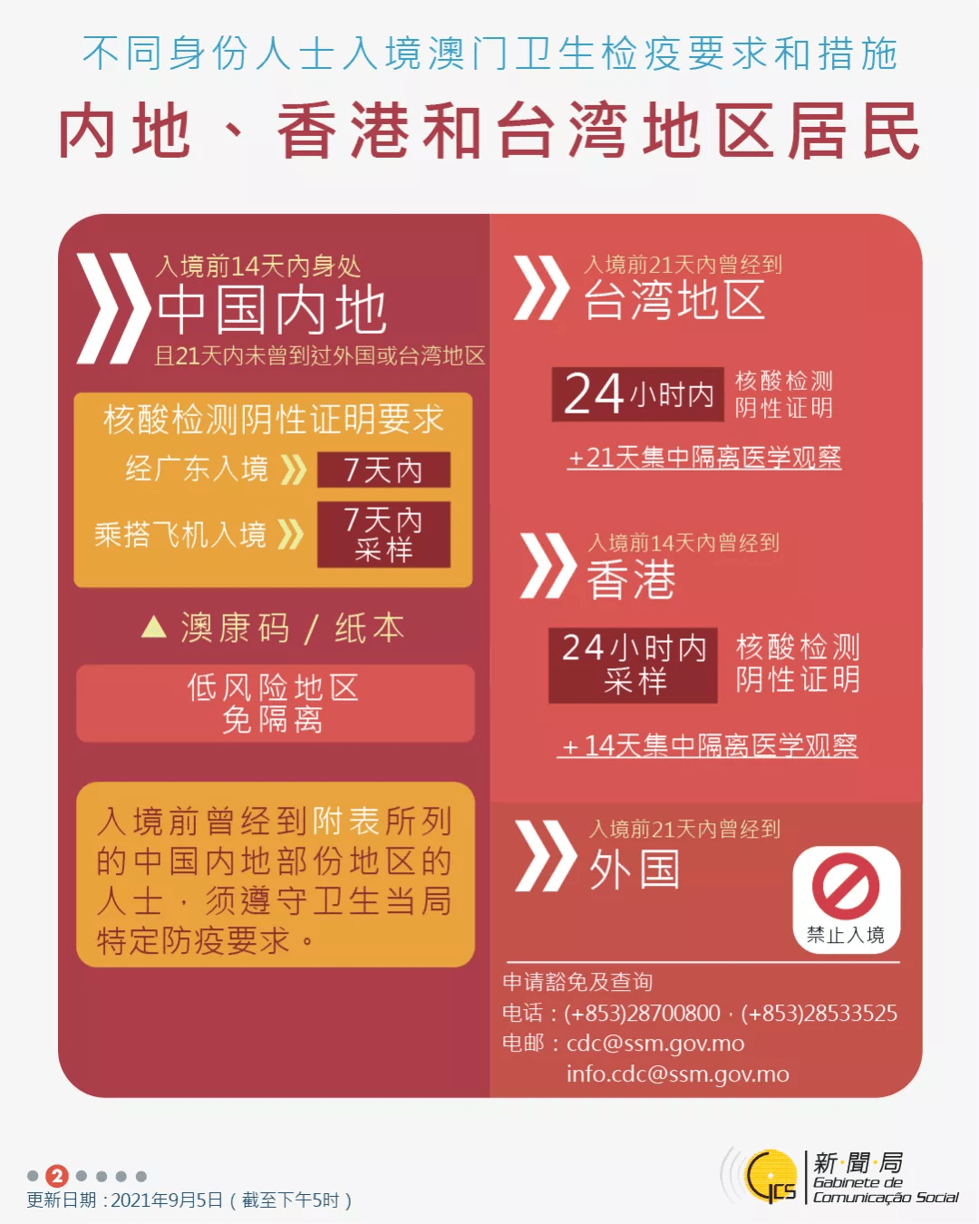 新澳门2024年资料大全管家婆,最新核心解答落实_豪华版180.300