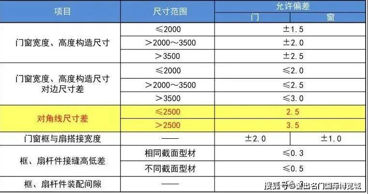 奥门2024正版资料免费看,决策资料解释落实_ios2.97.118