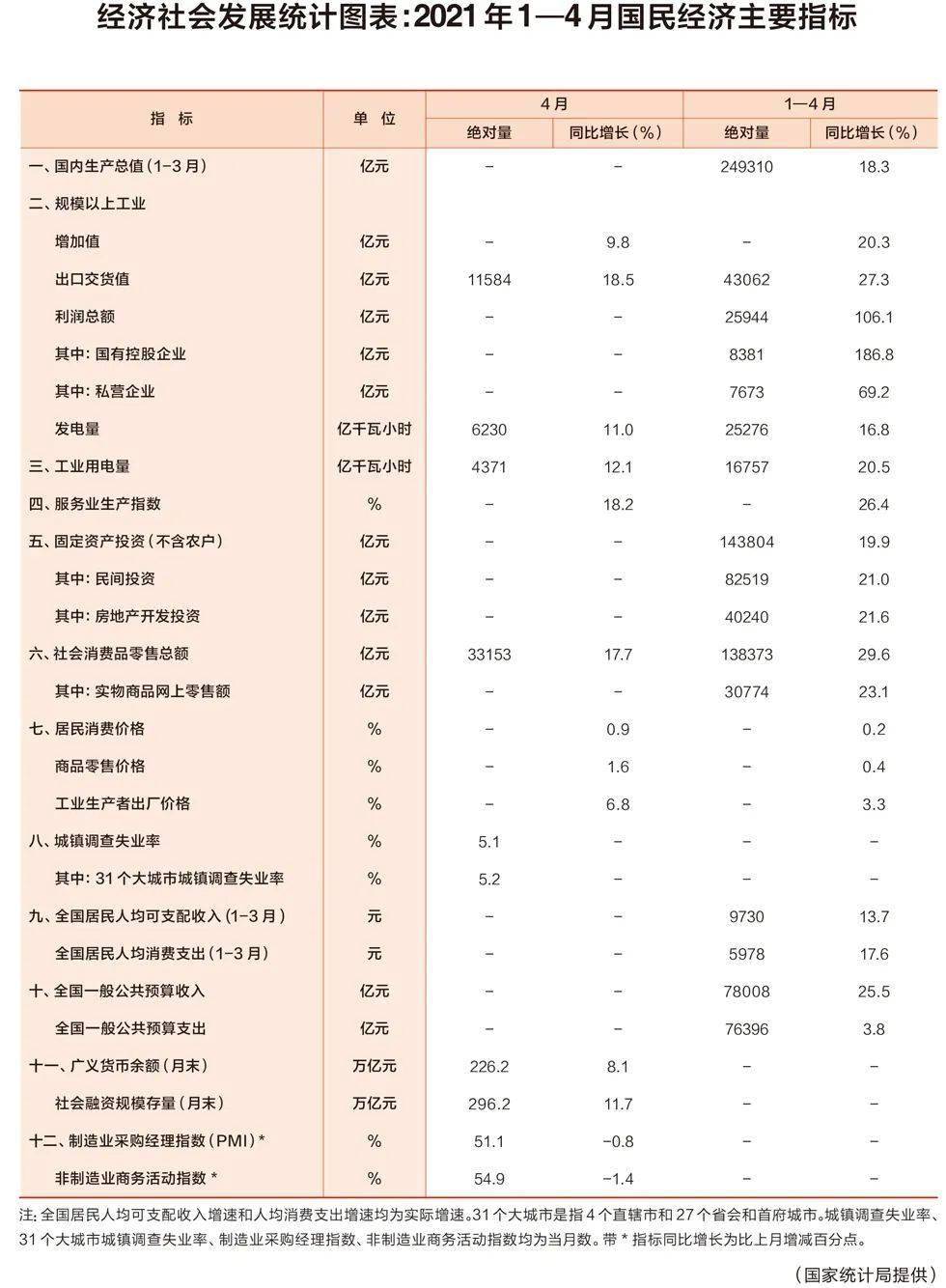 2024年新奥正版资料免费大全,最新核心解答落实_标准版90.65.32