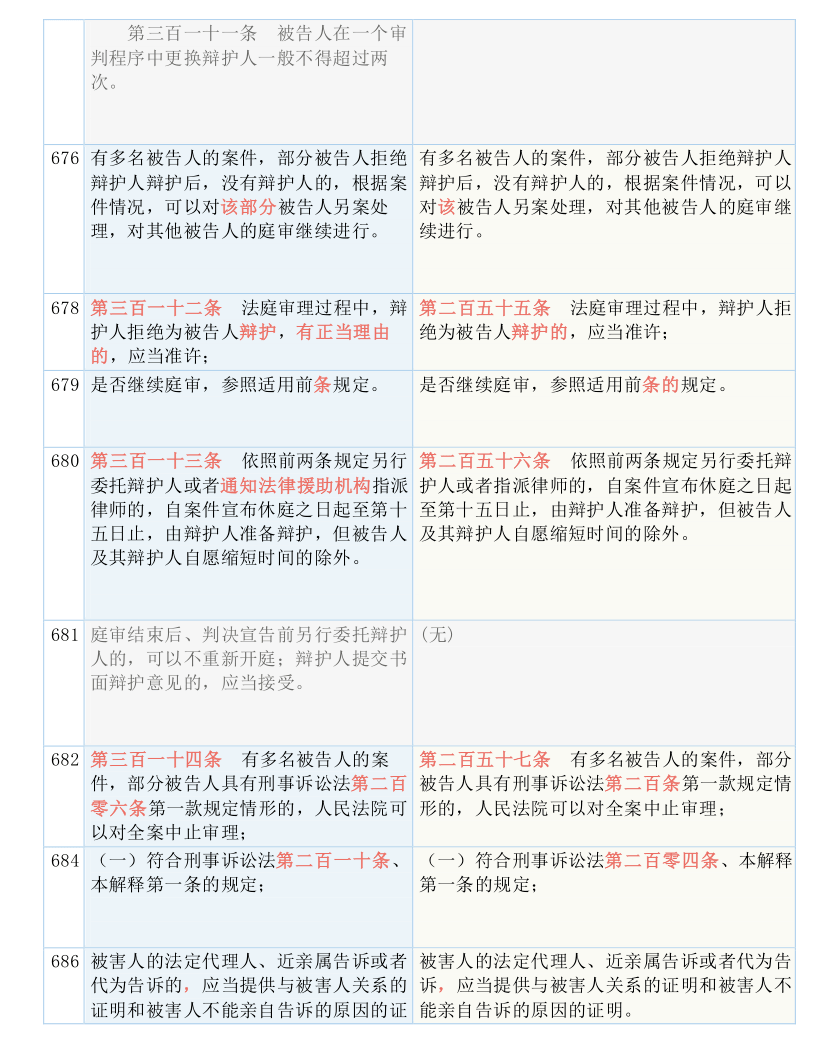 最准一码一肖100%精准老钱庄揭秘,重要性解释落实方法_win305.210