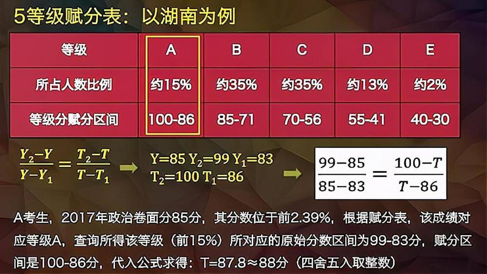 新澳2024最新资料,全面解答解释落实_游戏版256.184