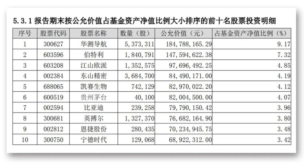 2024新澳精准资料免费提供,收益成语分析落实_HD48.32.12