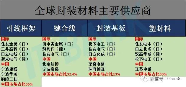 2024溴门正版资料免费大全,国产化作答解释落实_HD48.32.12