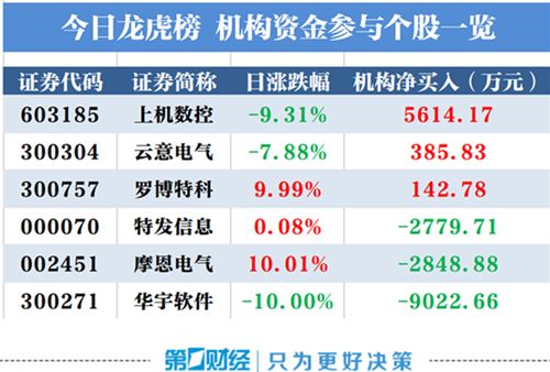 那份爱ソ无缘