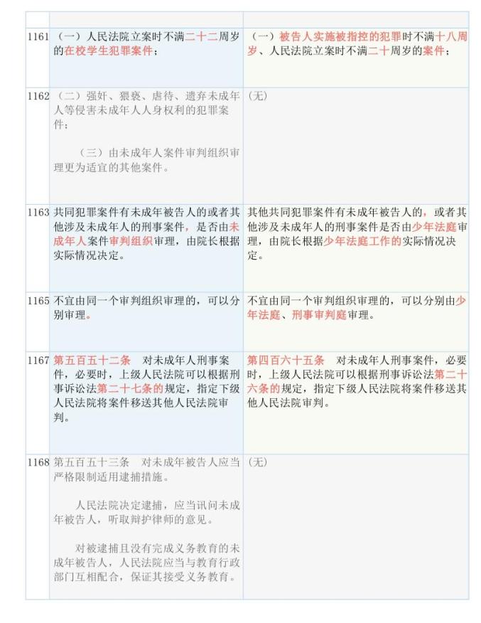 2024新澳资料大全免费,国产化作答解释落实_Android256.184