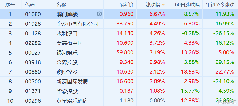 新澳天天开奖资料大全最新,最新热门解答落实_标准版90.65.32