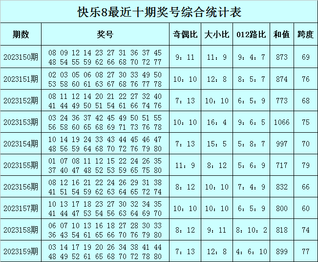 沙漠孤旅