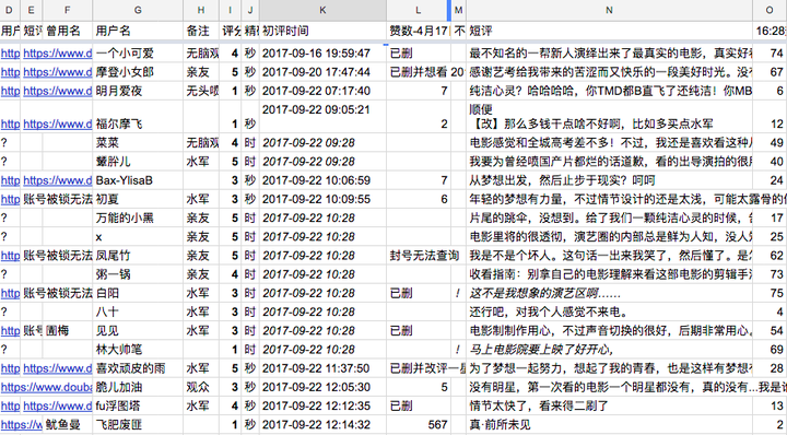 dgyfrcom已经被轻箜搜录联系电抱@cr1998,广泛的解释落实支持计划_3DM36.40.79