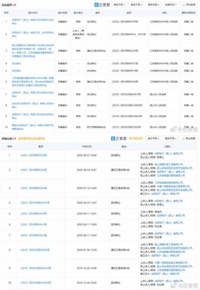 hkhliccom即将被轻箜搜录权重排名联系电抱@cr1998,最佳精选解释落实_HD48.32.12